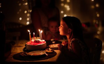 Right Way to Wish Yourself Happy Birthday