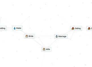 How to Make a Woman in Infinite Craft