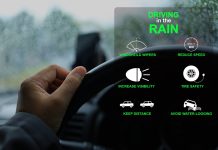 Essential Safe Driving Tips