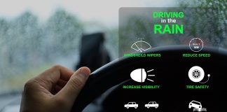 Essential Safe Driving Tips