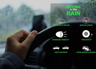 Master How to Drive: Your Ultimate Beginner’s Guide Essential Safe Driving Tips