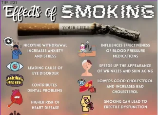 Health Considerations in smoke