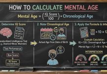 How to Calculate Mental