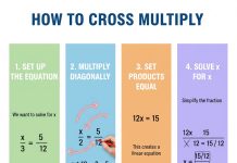 How to Cross Multiply Step by Step The Easy Way How to Cross Multiply