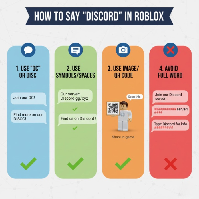 how to say discord in roblox